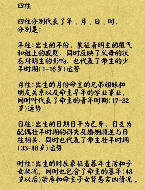 如何同过某种方法预测孩子未来的命运，以及如何判断自己命理归属？