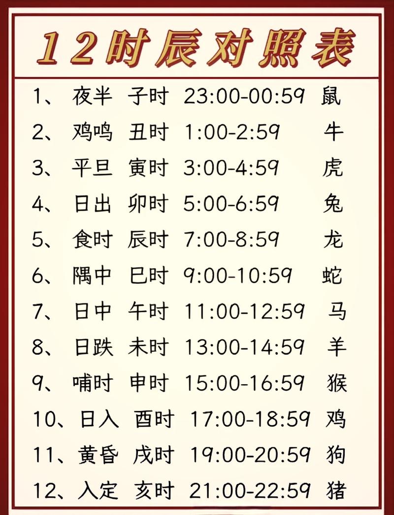 农家历时辰属相是什么命，一天中几点到几点是子时呢？