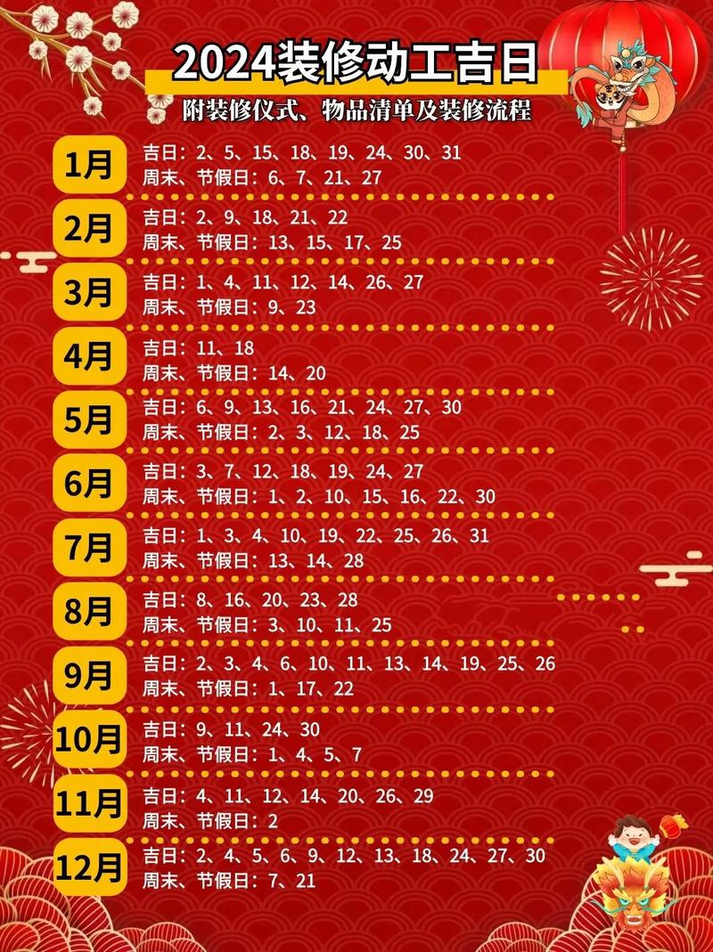 2026年3月18日农历正月三十适合装修吗，今天可以动工装修吗？