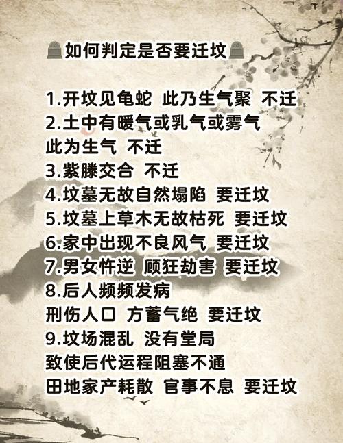 2026年4月20日迁坟，农历三月初四，这个日子适合迁坟吗？