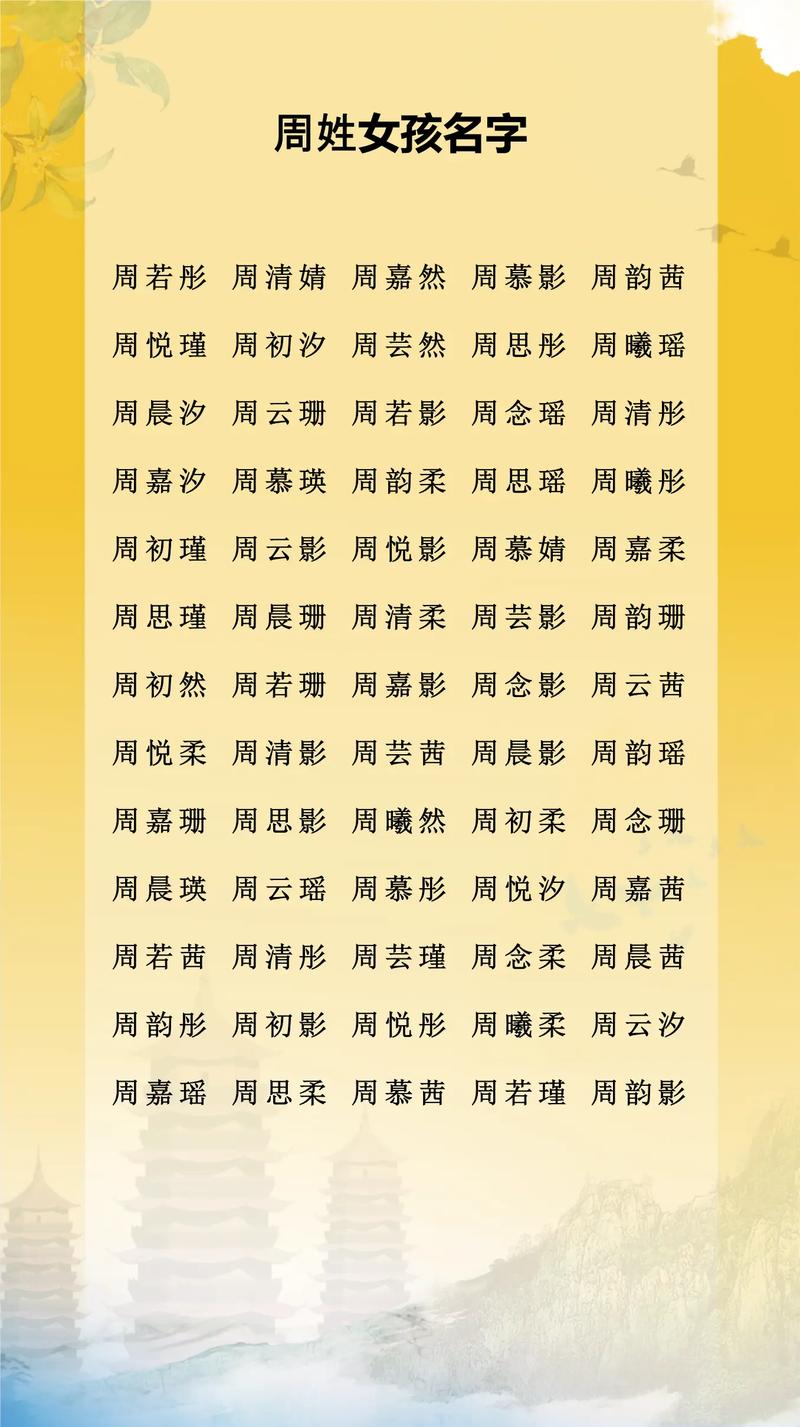 女孩起什么名字最好听？属什么生肖命最好？