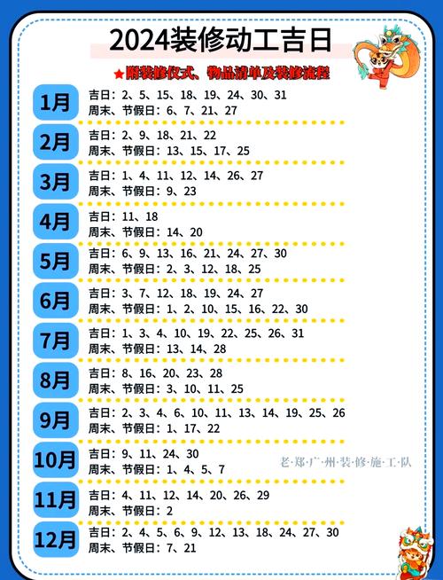 2026年4月7日农历二月二十开工，选择几点开工最吉利呢？
