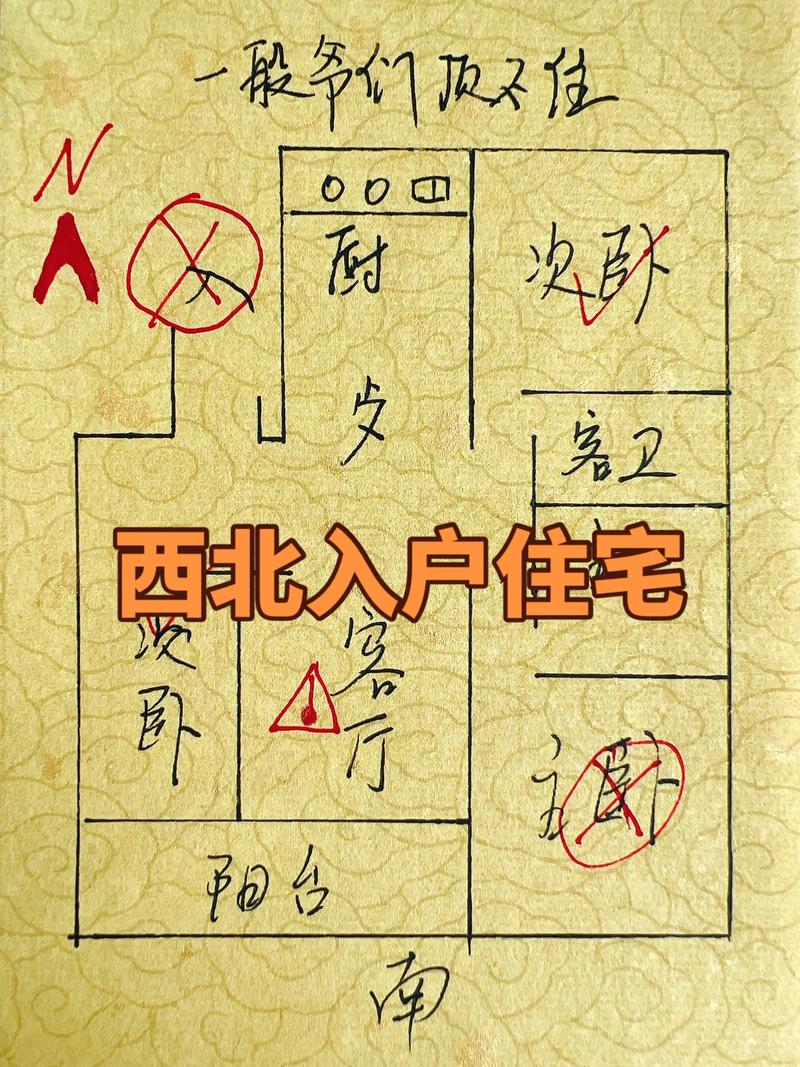 房子大门朝西，这样的风水布局可以改吗？