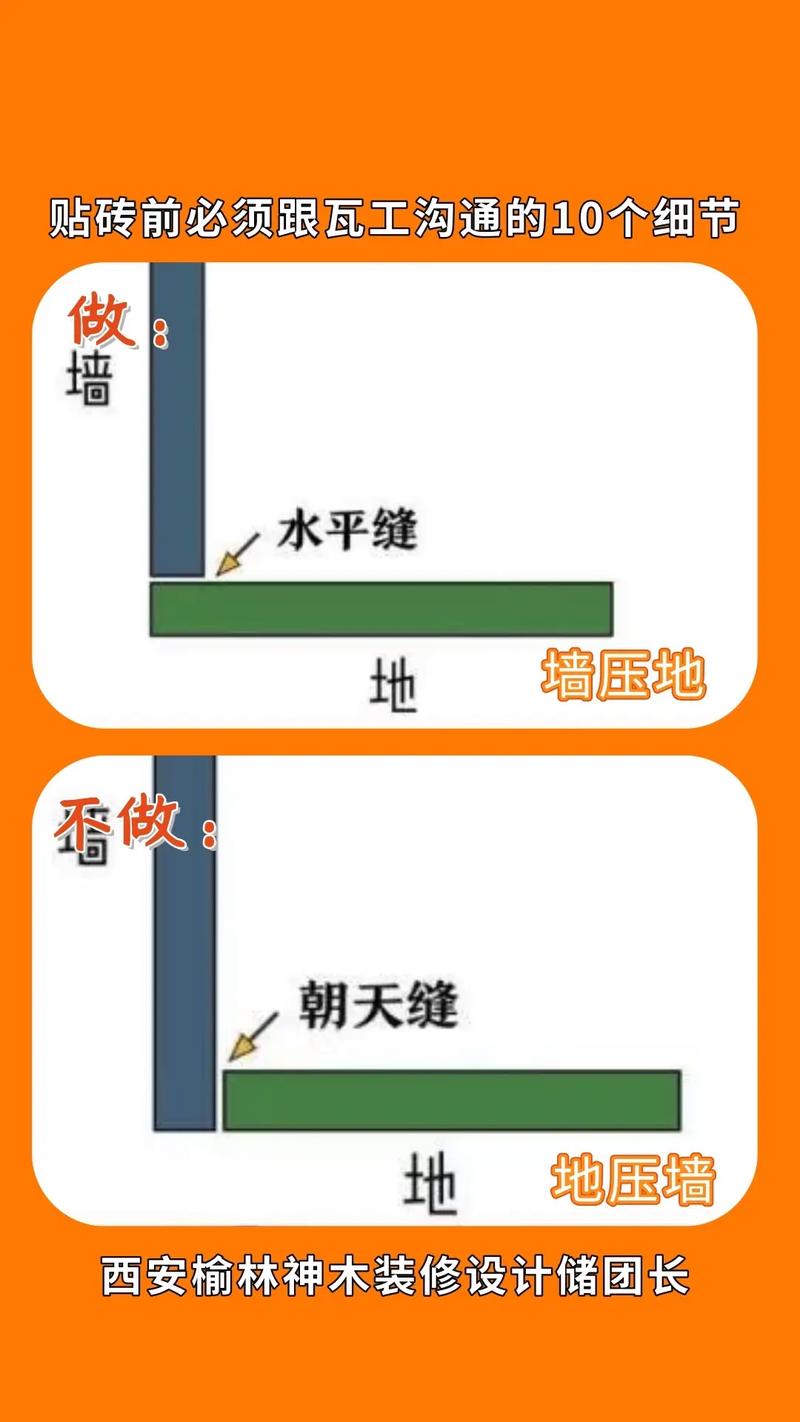 入户粘砖的风水讲究有哪些？