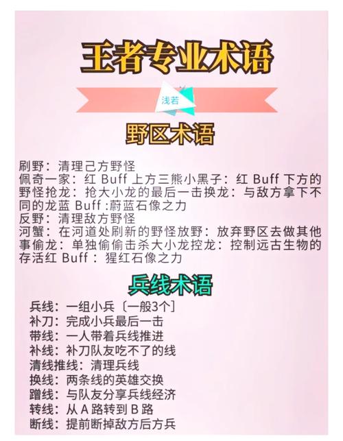 王者命king的音译叫什么？这个名字的发音有什么含义？