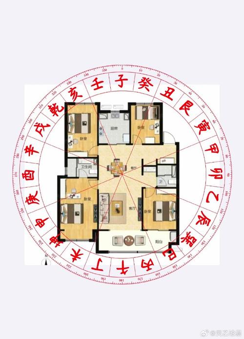 平安是否真的是最好的风水，有没有其他风水因素更重要？