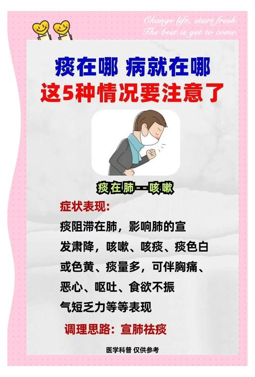 经常吐痰在住宅附近是否会影响家庭风水？