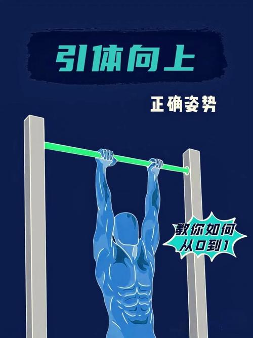 安装引体向上需要考虑哪些风水因素？