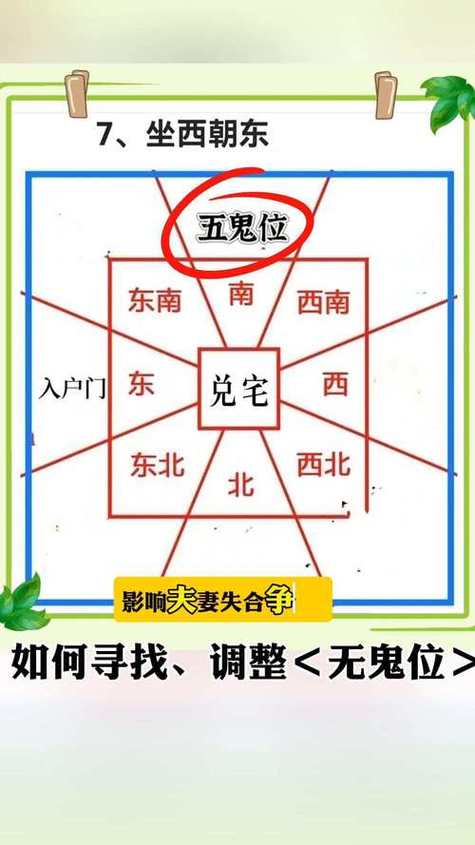 店面朝西的房屋风水如何？门朝东的商铺是否梗旺？