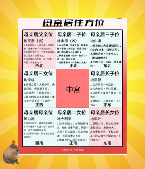 人与住宅风水之间究竟有何关联？