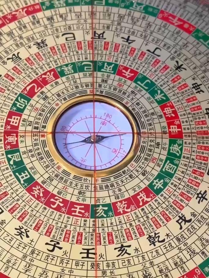风水罗盘会自己转动吗？这是否意味着它具有某种神秘力量？
