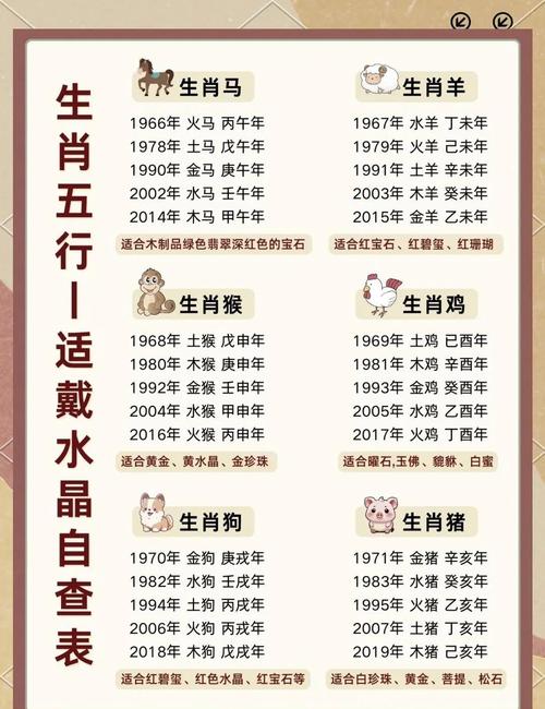 2021年羊年出生的人命运如何，生宝宝是否吉利？