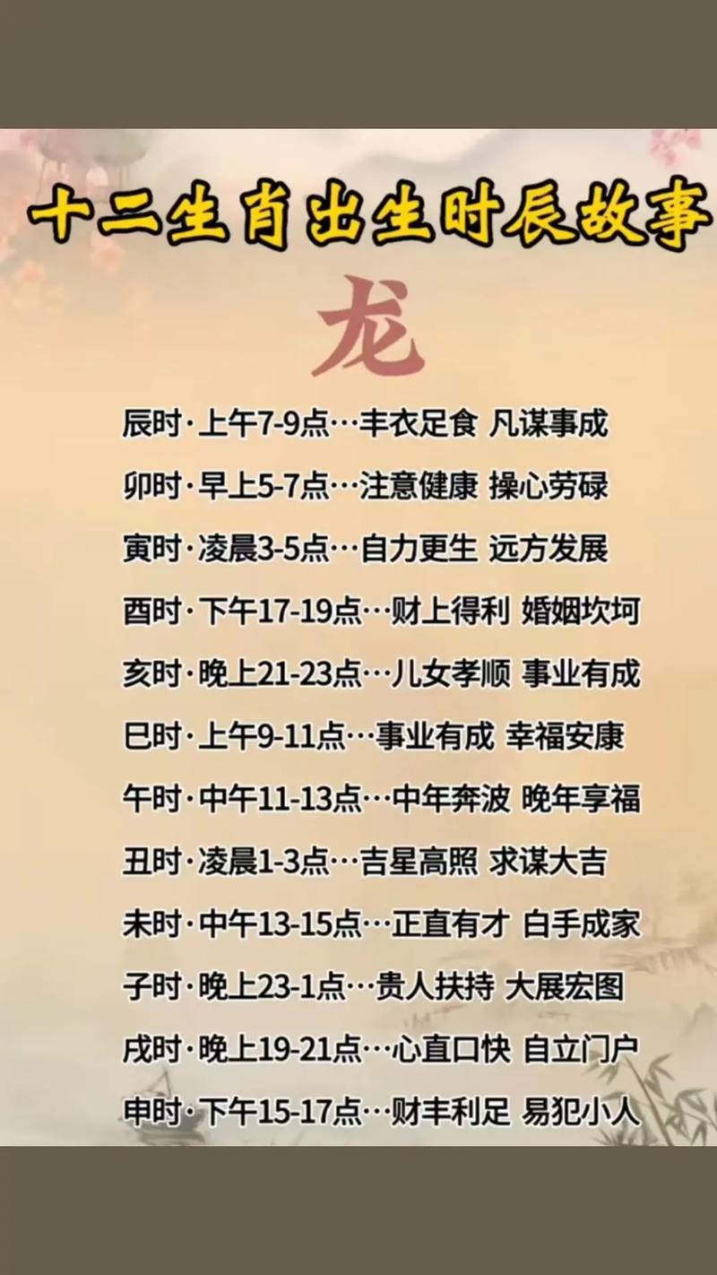 属龙人巳时出生是什么命？这个时辰的命好不好呢？
