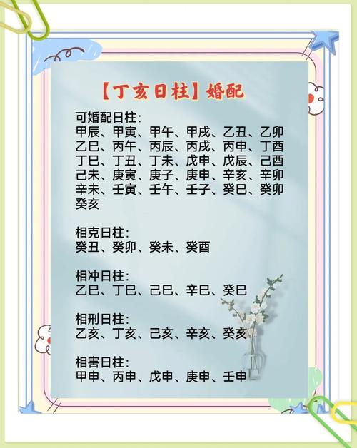 丁丑日男命配何女命婚姻佳，丁亥日女命婚姻不佳可否改善？