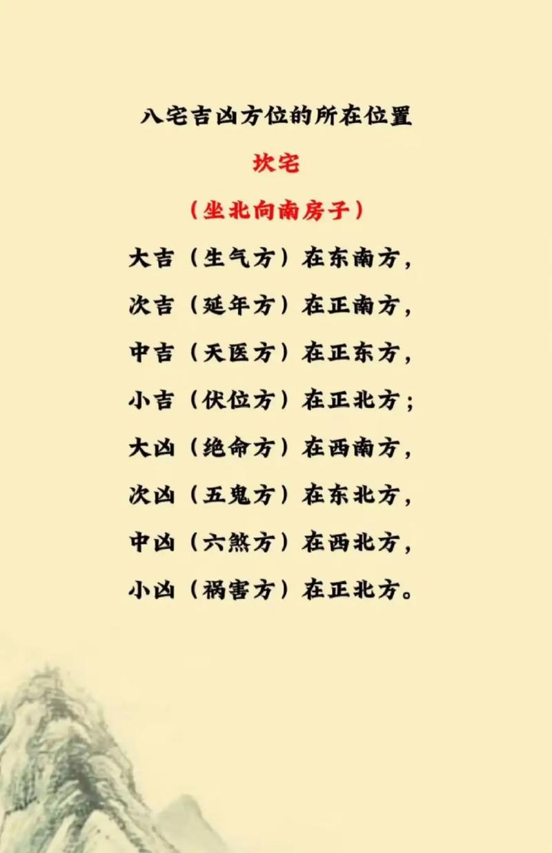 两家中间的胡同会对风水产生怎样的影响呢？