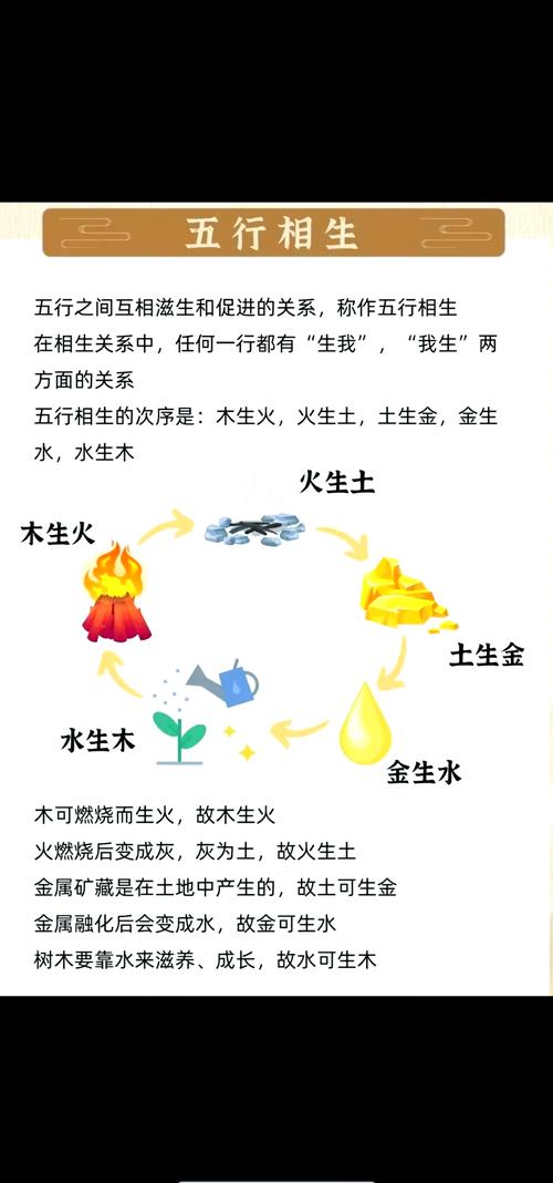 火土命分别对应哪些五行，土命与哪种命最相配？