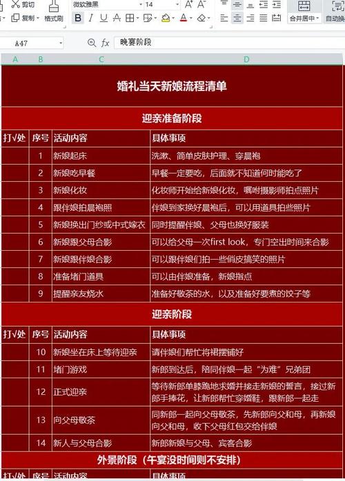 2026年5月8日农历三月二十二接亲吉时是否适合当天举行婚礼？