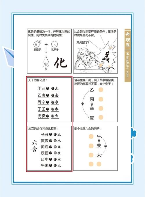 巳命互禄庚命进禄乙庚合具体有哪些益处和好处？