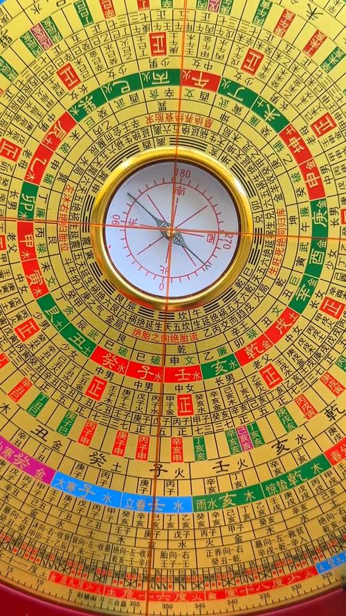 手机风水罗盘的精准度到底有多高呢？