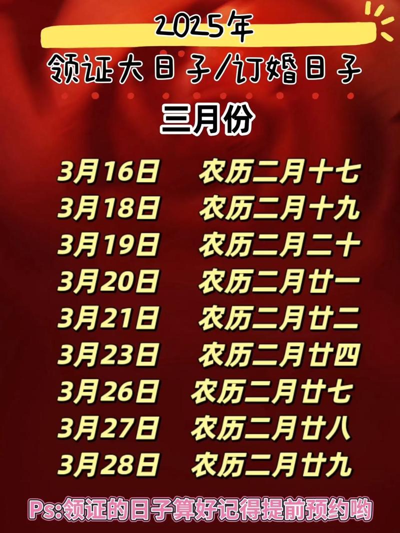 2026年3月31日农历二月十三封顶合适吗？今日封顶利弊如何？