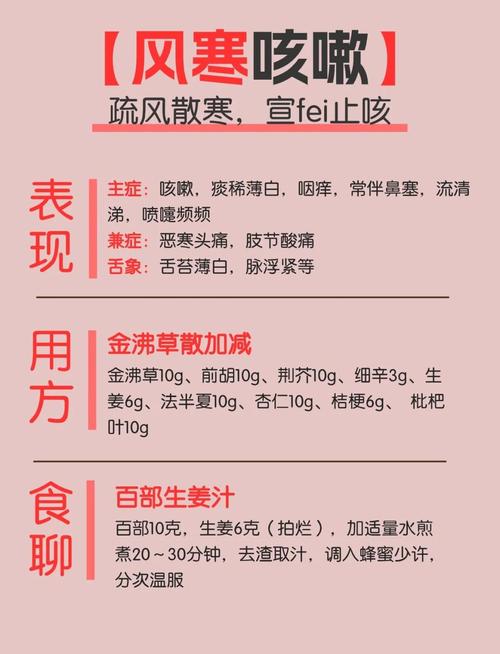 家里总是咳嗽，是不是和风水布局有关呢？