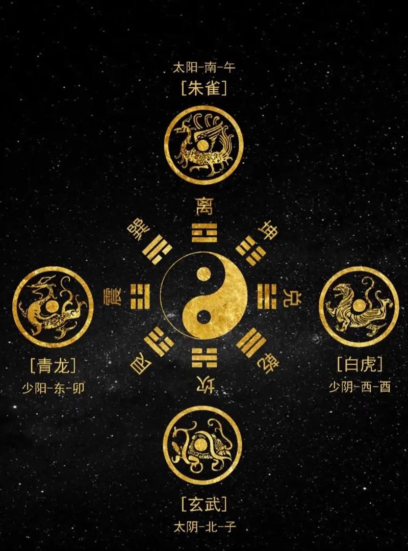 易经风水摆放四只小黄鸭有什么讲究或寓意吗？