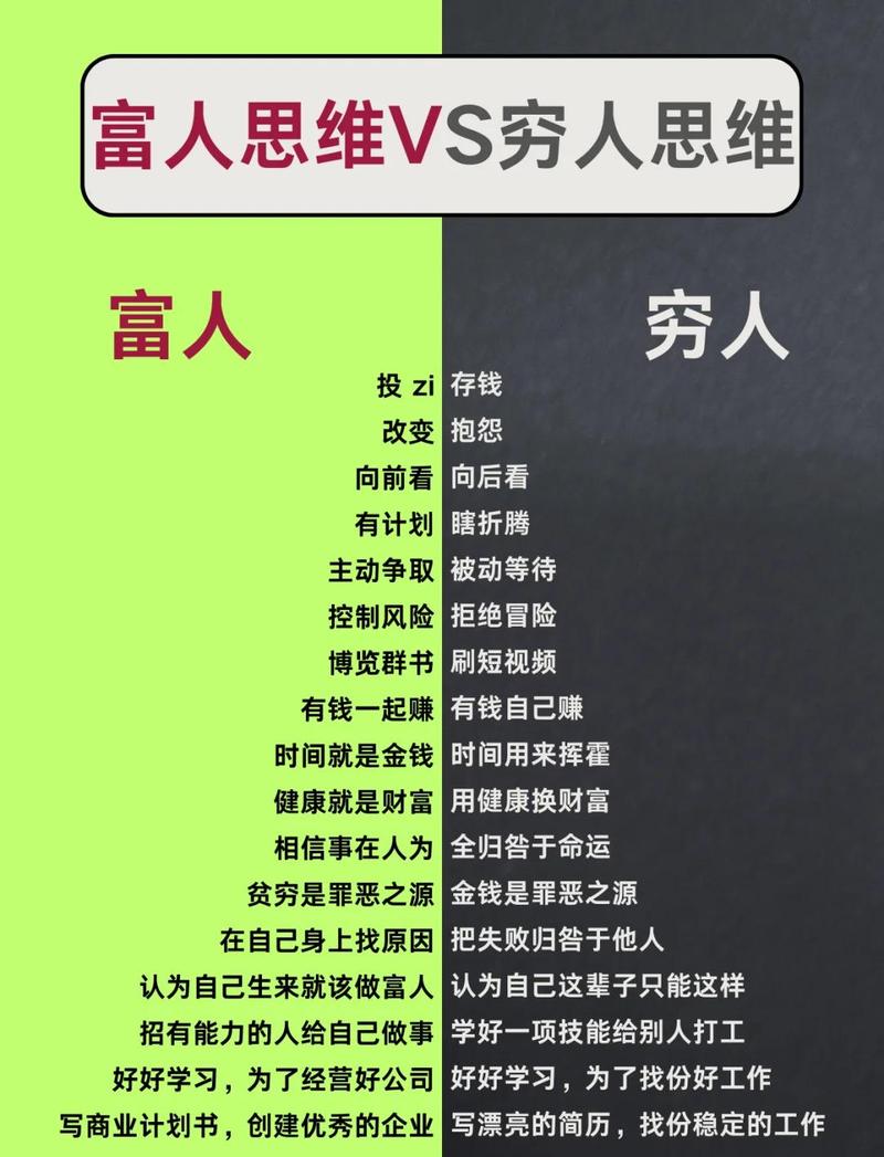 富人穷命思维如何导致穷人越穷富人越富？