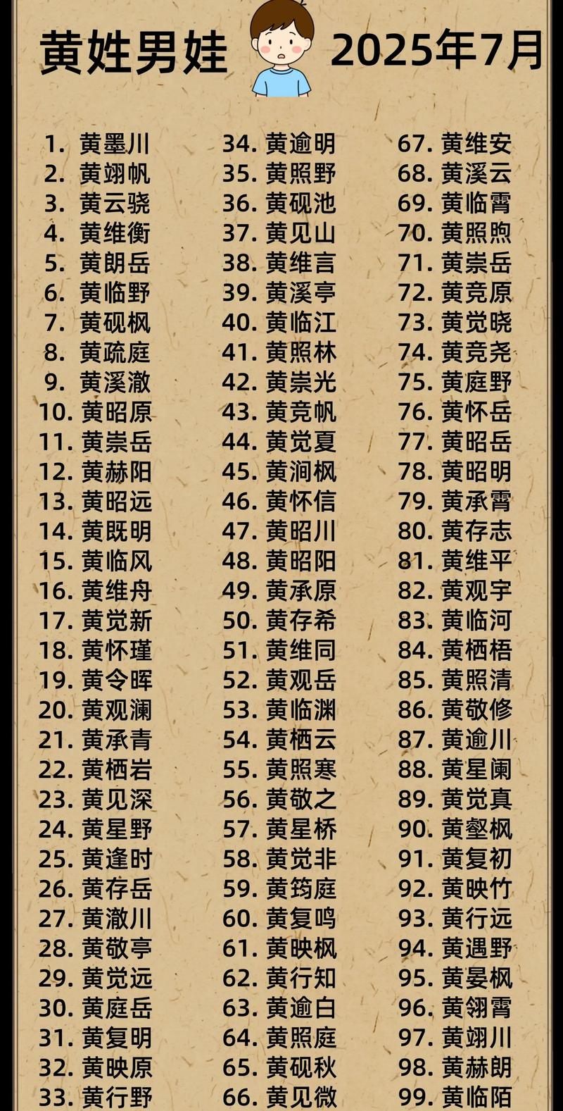 2026年黄姓男孩名字中，有没有最好听的免费名字推荐？
