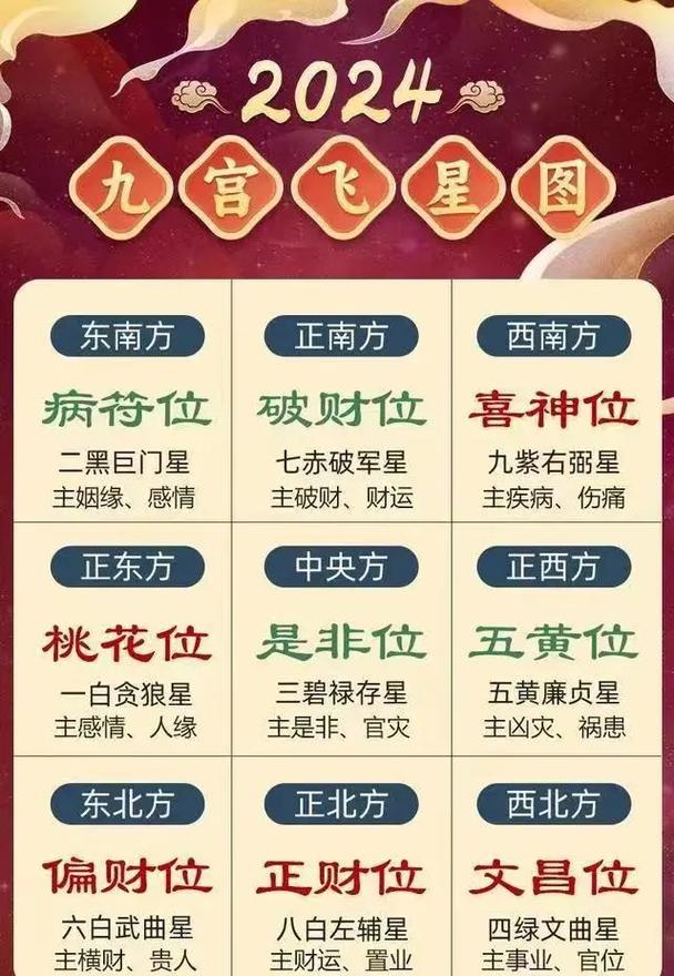 2026年4月19日农历三月初三适合纳财吗？今日纳财吉凶如何？