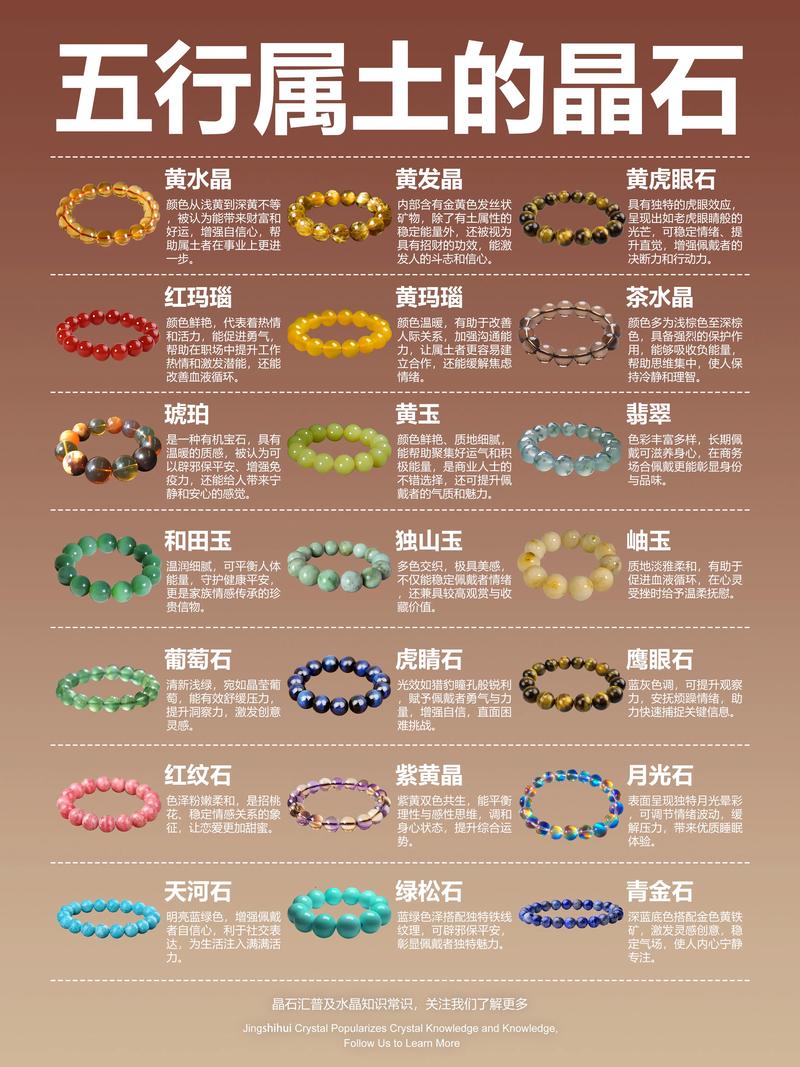 土命喜水，水晶五行属土，适合佩戴哪种水晶？