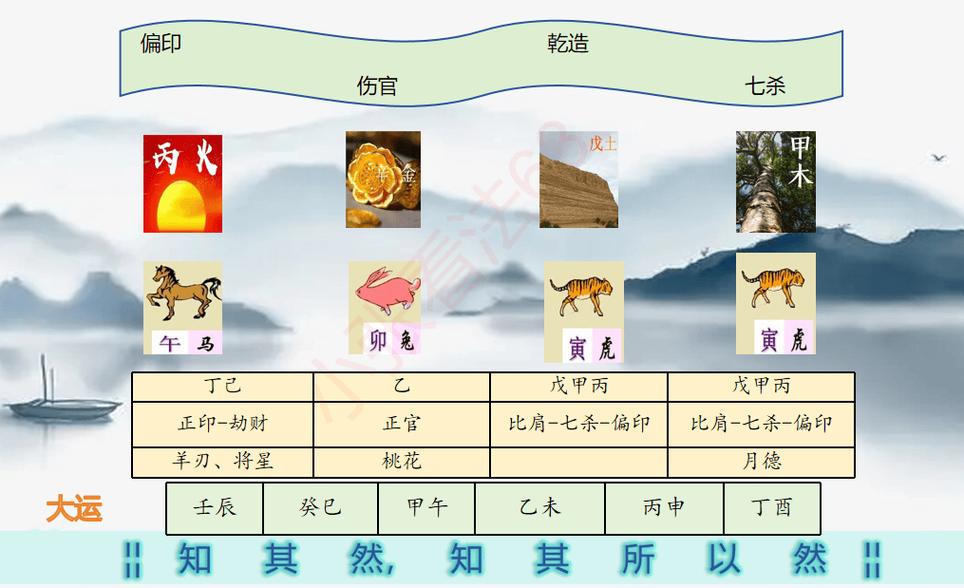 阴火命女性适合与哪种命格男性结合，土命男与火命女相配吗？