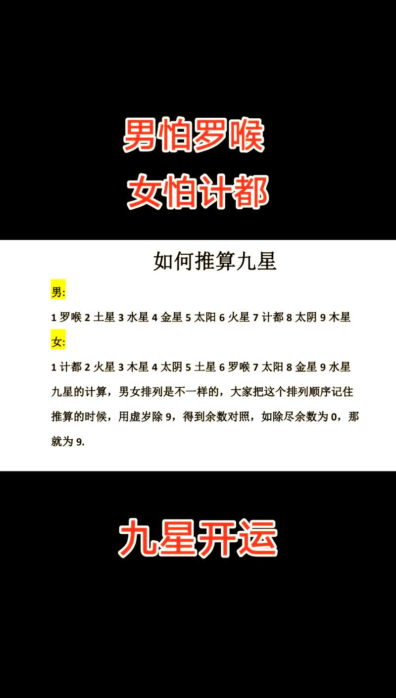 命理中星运属于哪种命格？起大运是什么意思？