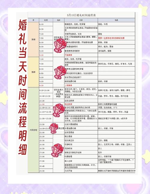 2026年3月20日农历二月初二适合接亲吗，这一天接亲合适吗？