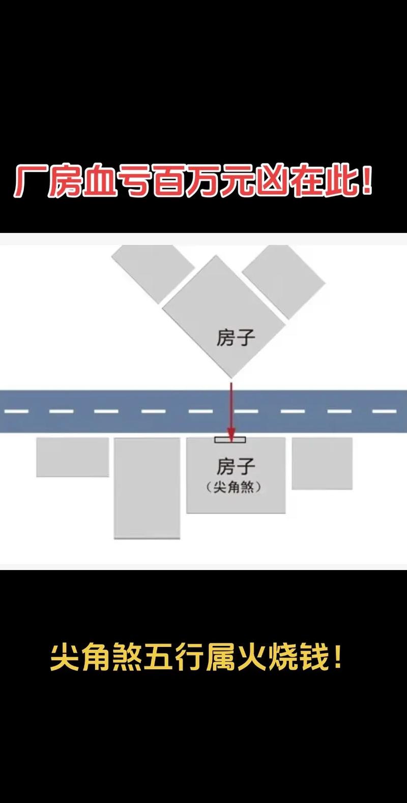 厂房风水不好，有哪些方法可依改善或调整？