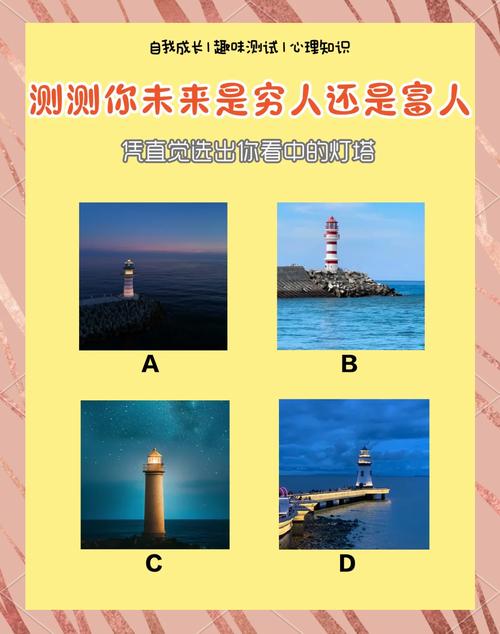 心理测试能预测我未来的命运吗？