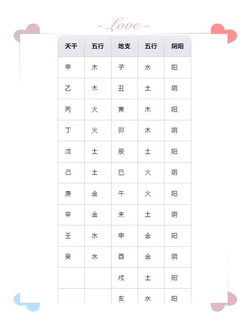 自学风水入门，零基础可以开始学习吗？
