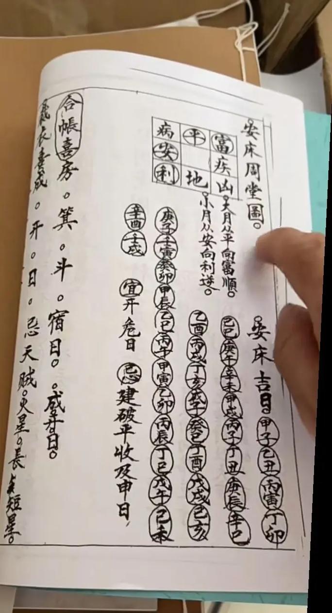 2026年4月6日农历二月十九安床吉凶如何？今日安床宜不宜？