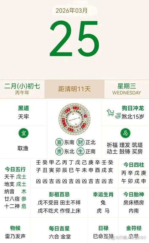 2026年3月25日黄历火化吉日吗，这天适合进行火化仪式吗？