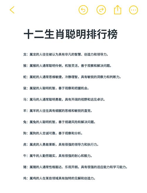 哪个生肖的女命最聪明，被称为最聪明的女命生肖？