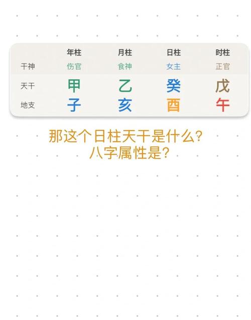 如何从整体命盘判断命格，以及如何解读基本排盘？