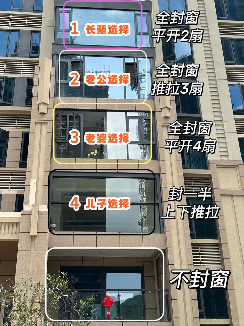 窗户封闭后，还会影响家居风水吗？