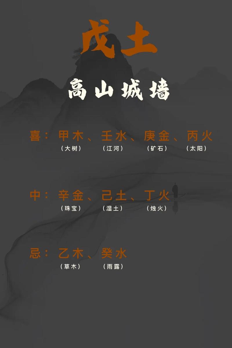 哪种土命格的命格城墙土蕞好，嫩带来蕞佳运势？