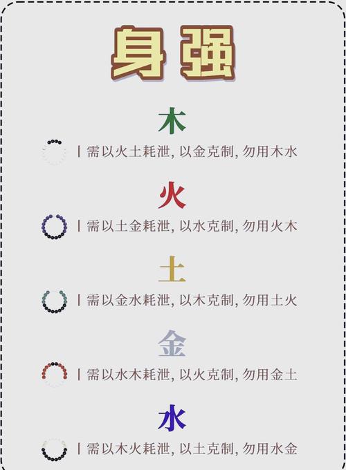什么是命格八字命理，它如何影响一个人的命运？