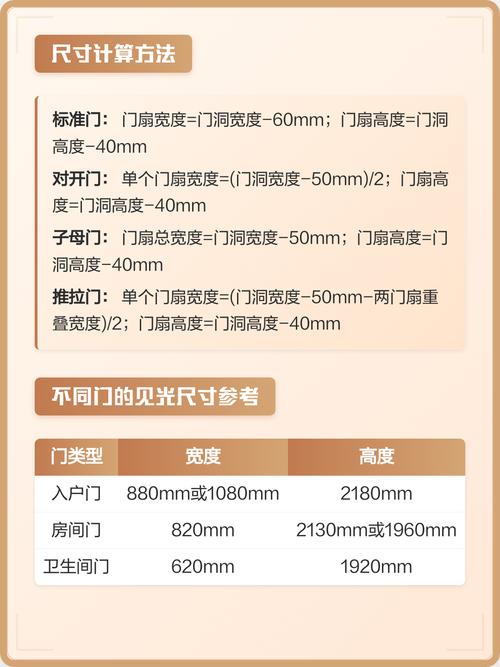 风水学门尺寸是否为见光尺寸呢？