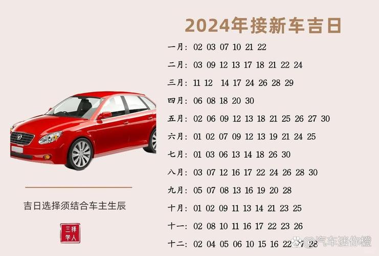 2026年5月4日农历三月十八提车合适吗，这天购车是否吉利？