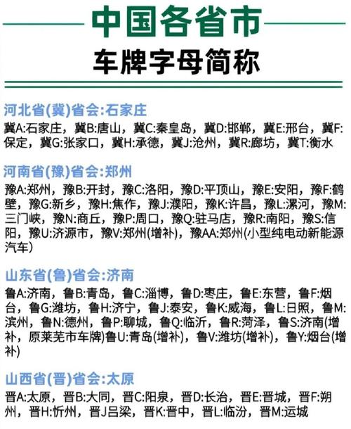 车牌狮子号的风水讲究有哪些，对车牌号码选择有影响吗？