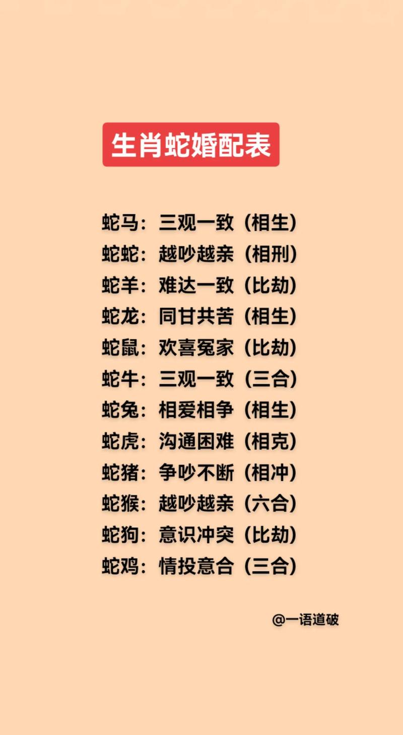 属蛇土命与何命相配最佳？女金命与男木命是否相配？