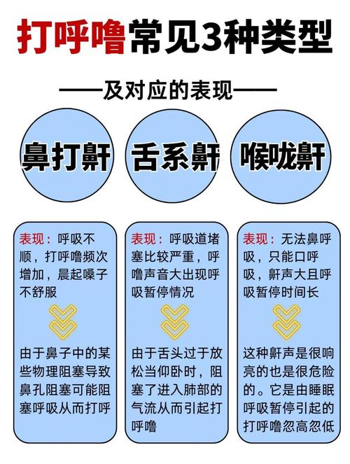 打鼾与风水之间是否存在某种联系？