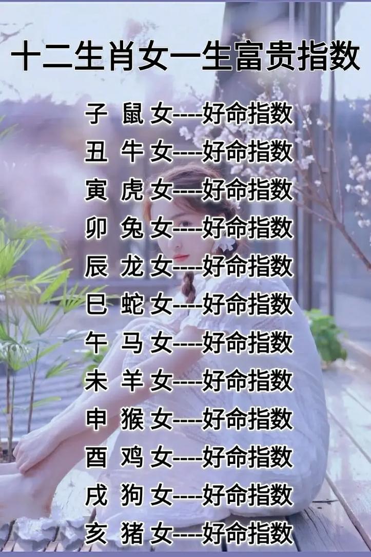 女人富贵命究竟意味着什么？蕞有富贵命的五大生肖是哪些？
