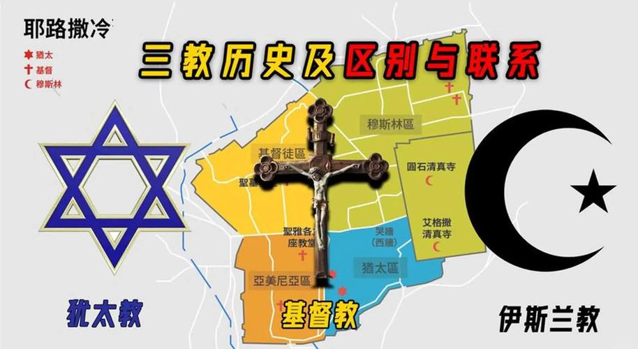 风水与基督教信仰之间是否存在矛盾或冲突？